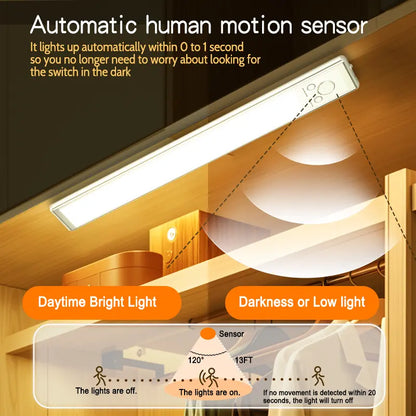 Under Cabinet & Closet LED Lights – Motion Sensor, USB Rechargeable, Dimmable, 76 LEDs, Multifunctional for Kitchen, Wardrobe, Stairs, Shower