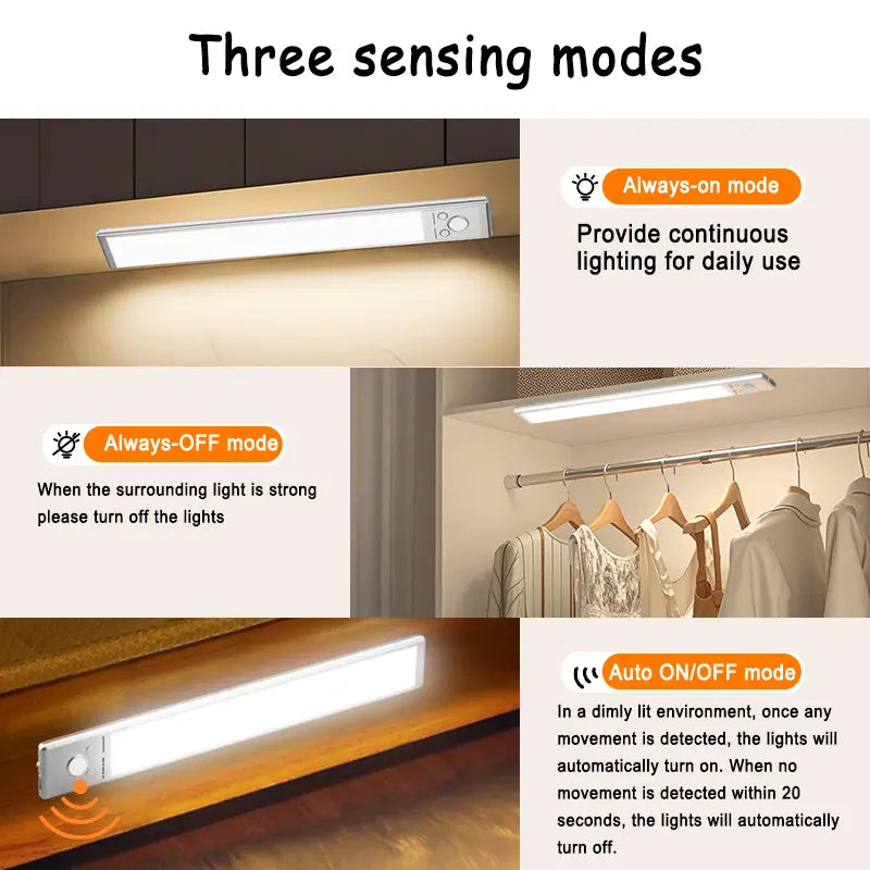 Under Cabinet & Closet LED Lights – Motion Sensor, USB Rechargeable, Dimmable, 76 LEDs, Multifunctional for Kitchen, Wardrobe, Stairs, Shower