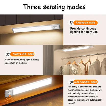 Under Cabinet & Closet LED Lights – Motion Sensor, USB Rechargeable, Dimmable, 76 LEDs, Multifunctional for Kitchen, Wardrobe, Stairs, Shower