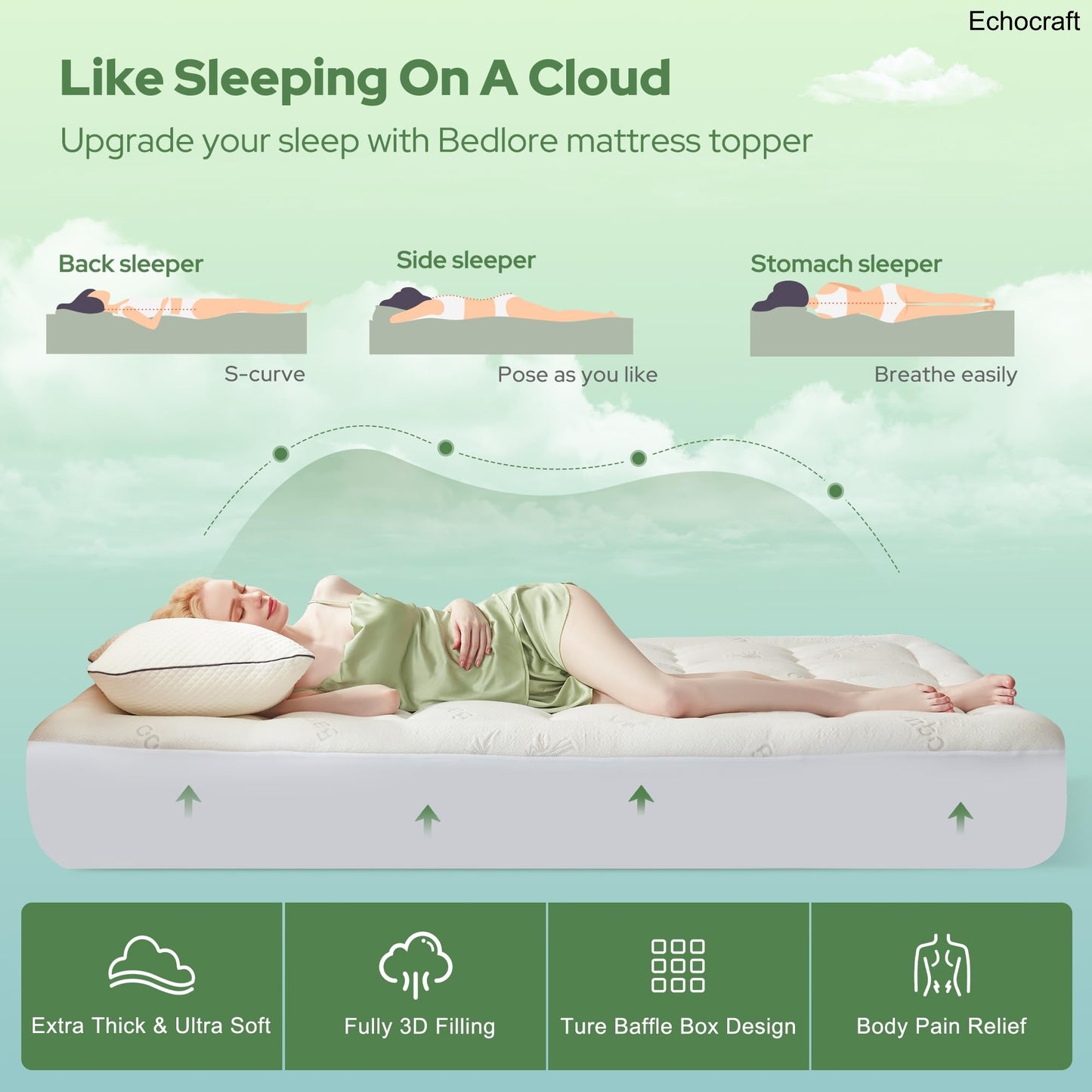Bamboo Viscose Mattress Topper, Fits 6-18" Beds